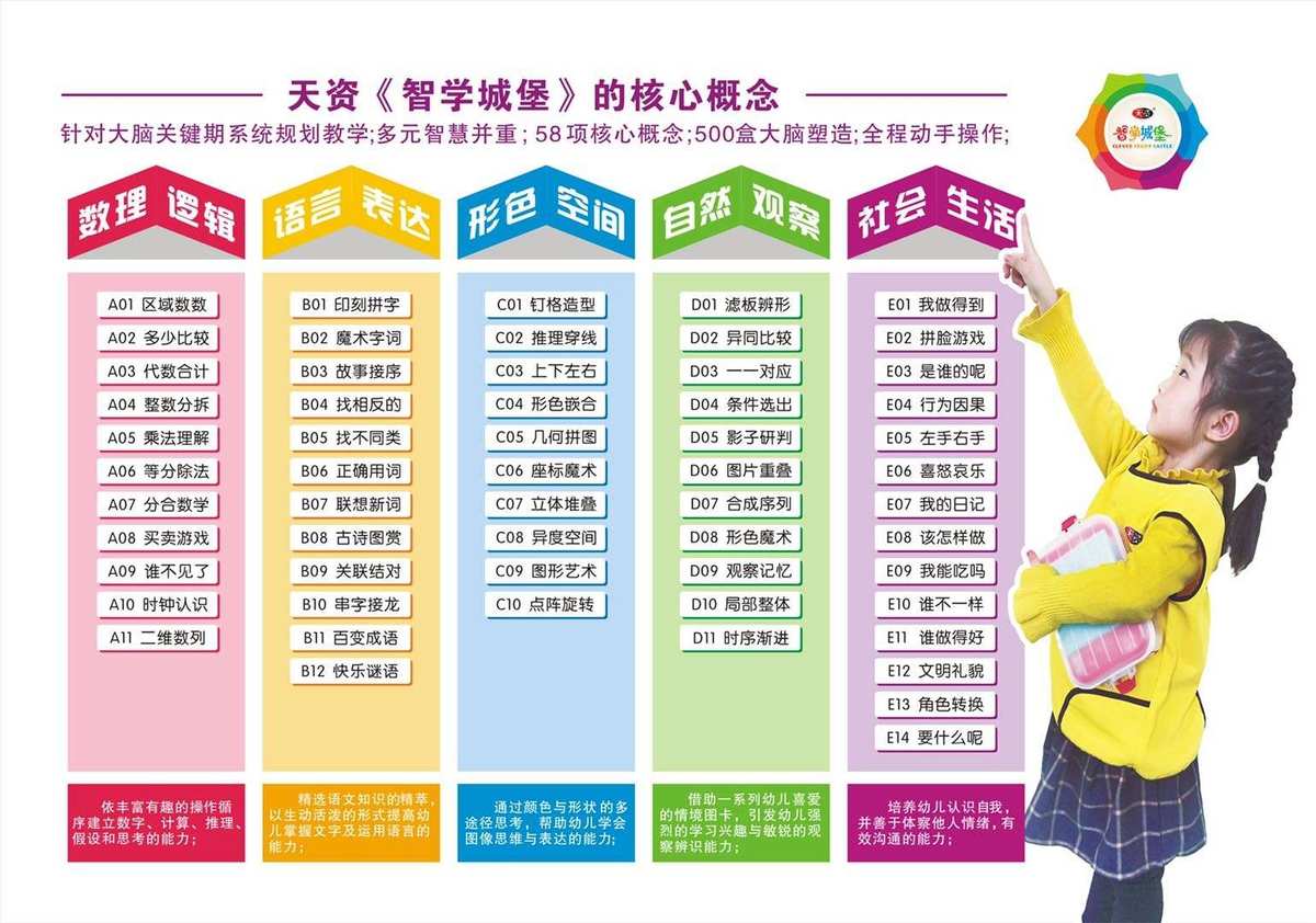 智汇云校官网_智汇云校是培训机构嘛_智汇云校学费贵不贵