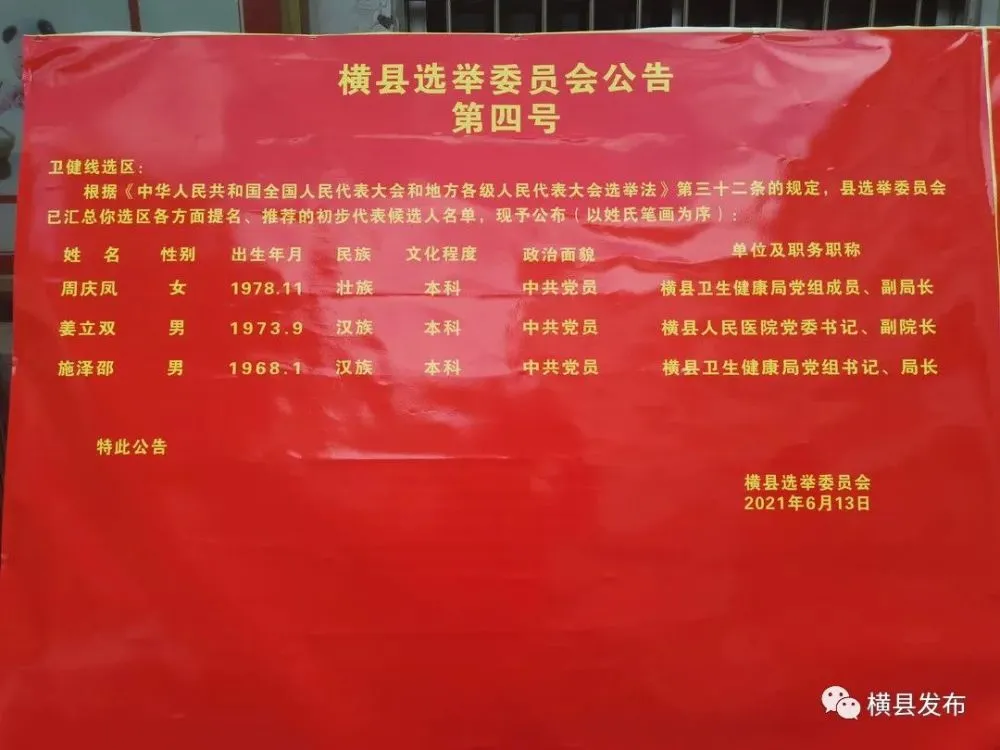 社区工作人员报考时间_社区工作考试时间2021报名_2024社区工作报考时间