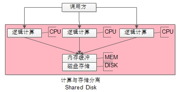 gwx.exe是什么进程_进程是什么词性_遗忘的进程是