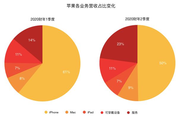苹果手机imtoken下载_苹果手机imtoken钱包_imtoken苹果手机