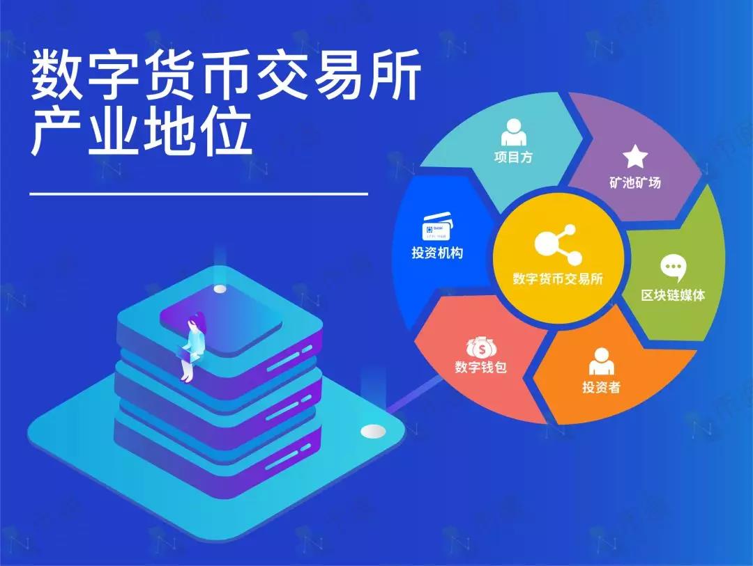 im钱包1.0_钱包用什么颜色聚财招财_钱包英语