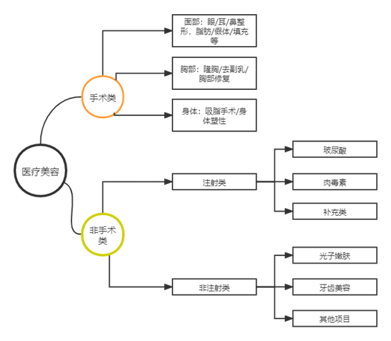 2024r2激活_激活卡激活_激活2020CAD