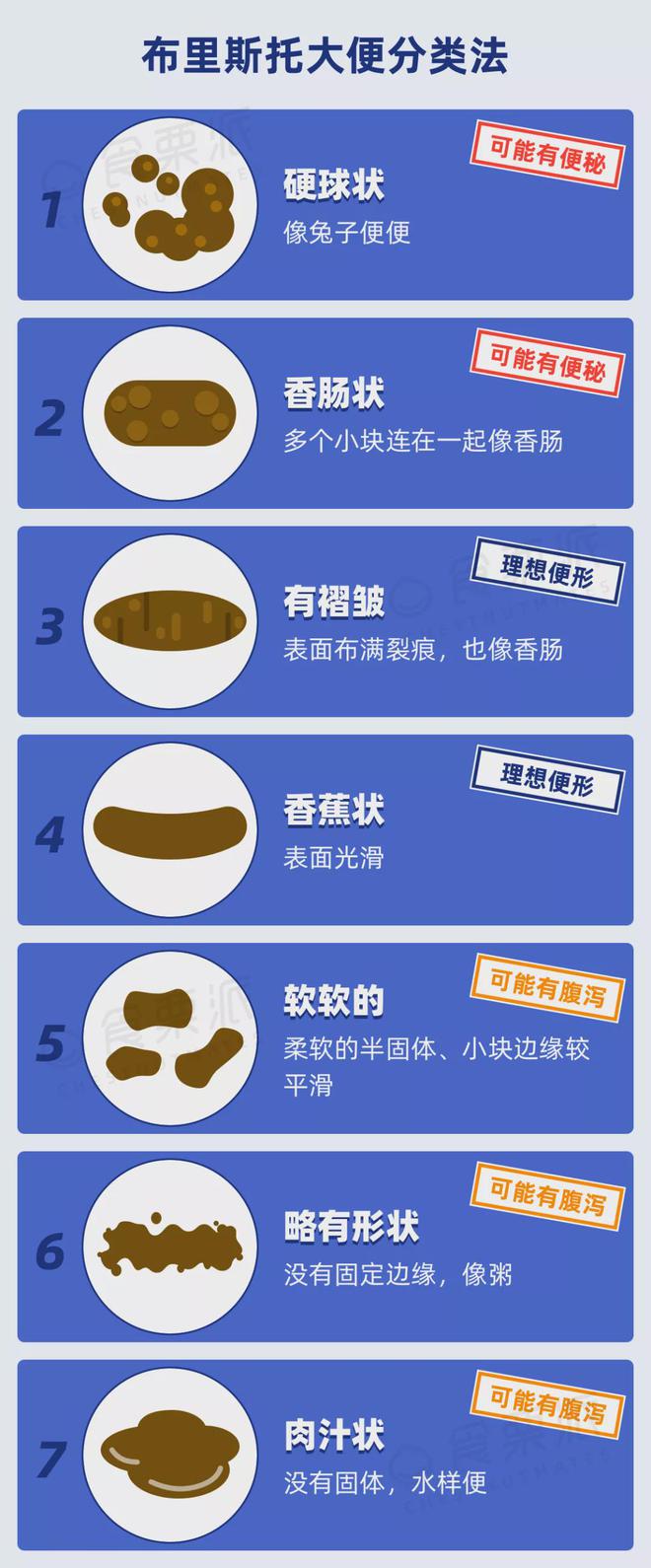 便秘大便出血是怎么回事_出血便秘大便回事是怎么回事_出血便秘大便回事是什么原因