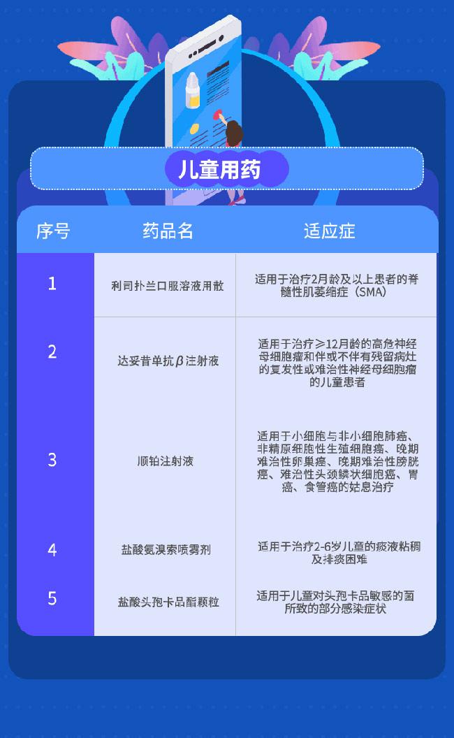 4岁儿童肺炎的治疗方法_肺炎治疗儿童方法有哪几种_肺炎治疗儿童方法有几种