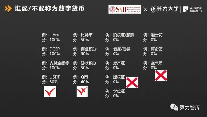 imtoken和欧易的区别_imtoken和欧易的区别_imtoken和欧易的区别