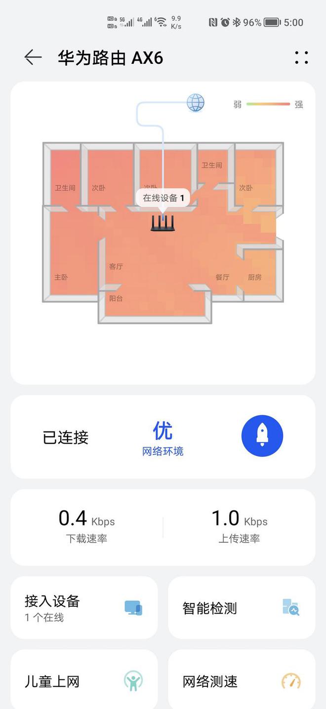 叠加器路由网络怎么设置_叠加路由器怎么设置_网络叠加路由器