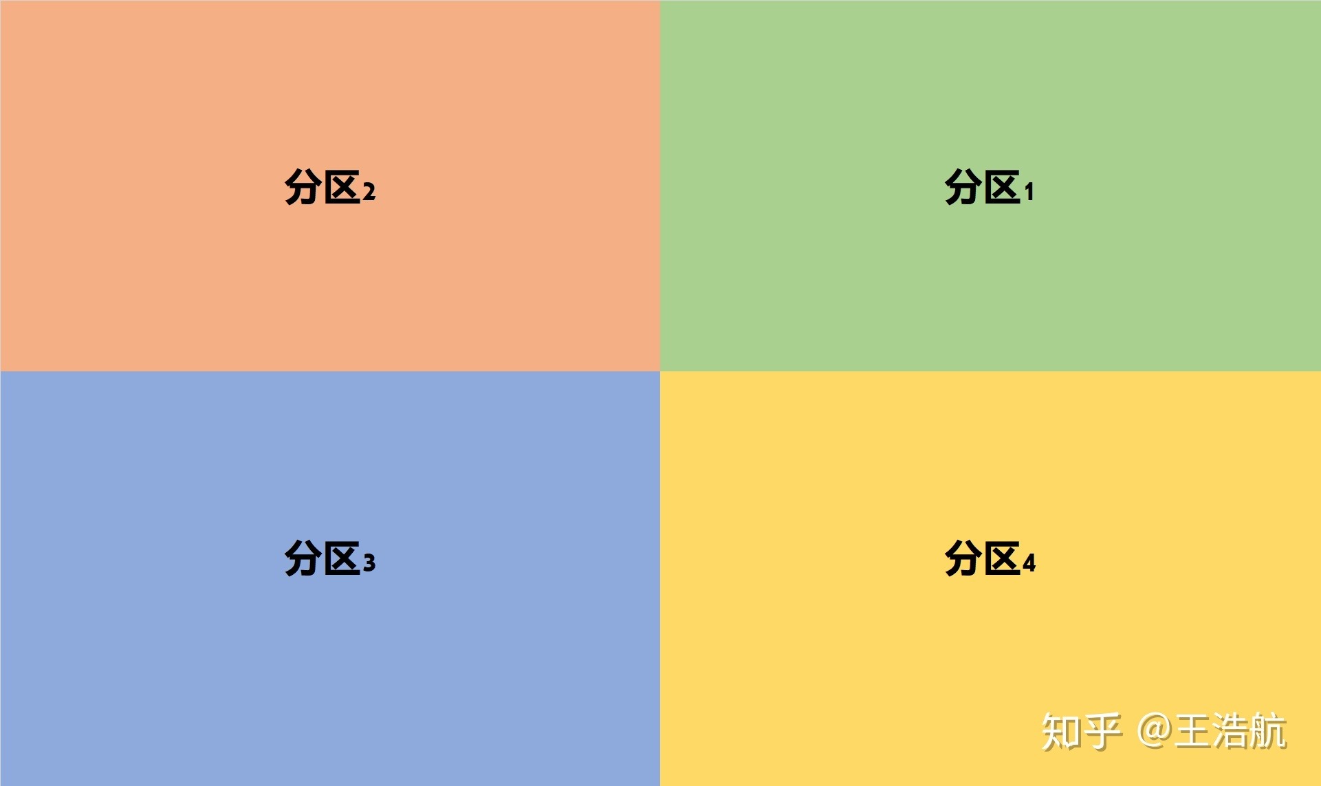 分区助手62 专业 绿色_分区助手专业版_分区助手专业版是什么软件