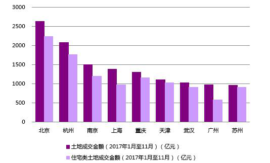 ecognition 建筑物指数,土壤指数_土壤质量指数评价法怎么计算_土壤指标的测定