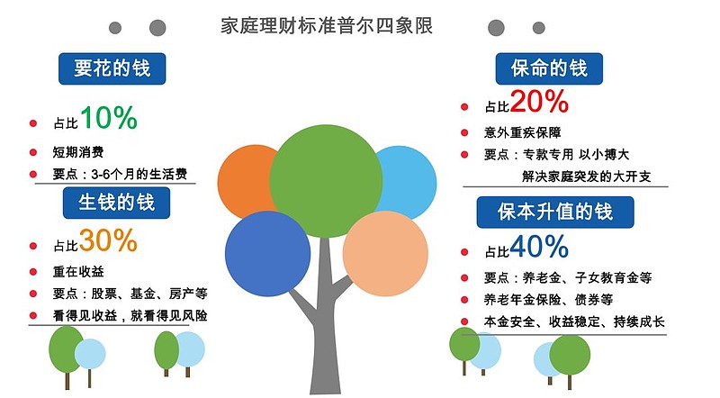 imtoken钱包开发团队_钱包开放平台_钱包开源