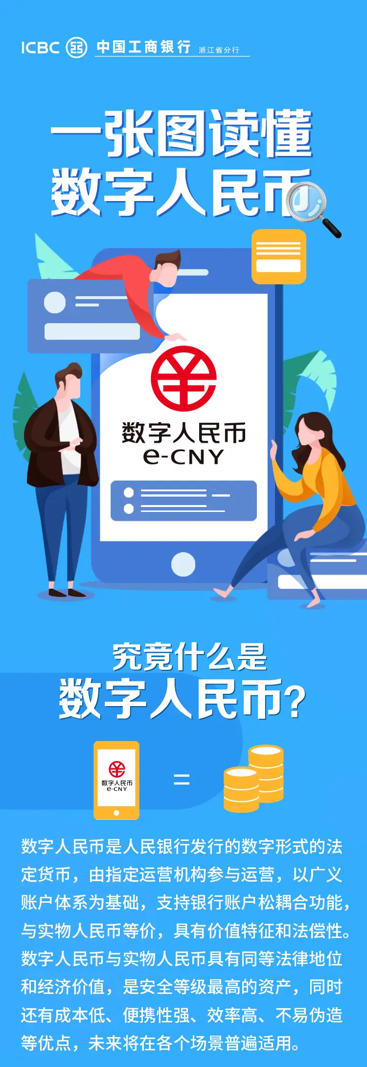 TP钱包怎么上新币_钱包币是啥_币钱包app