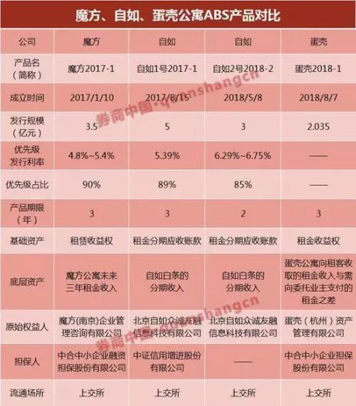 版本过低但是更新不了怎么办_版本号是什么意思_imtoken2.0版本