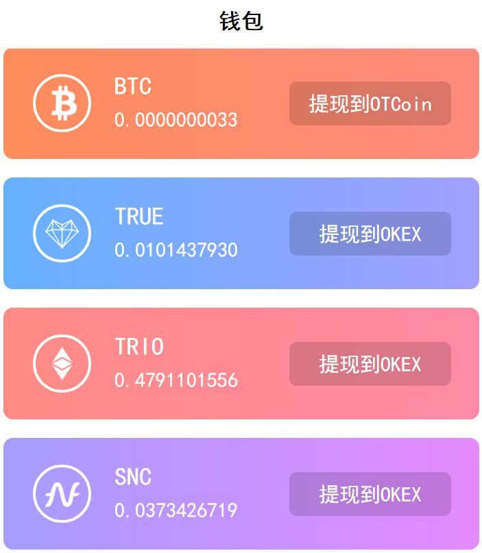 钱包授权管理系统_钱包授权是什么意思_tp钱包授权管理