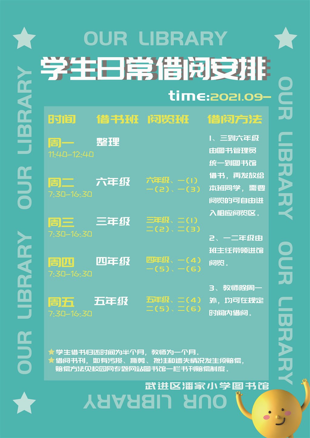 图书借阅流程的状态图_书籍借阅流程图_书籍流程借阅图片大全