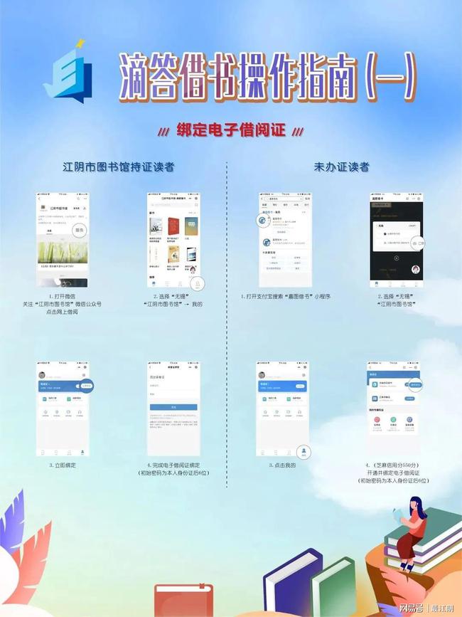 书籍流程借阅图片大全_书籍借阅流程图_图书借阅流程的状态图