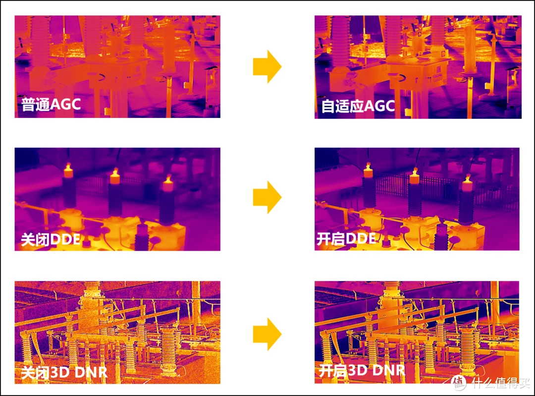格式化4k对齐选哪个_4k对齐需要格式化吗_格式化对齐什么意思