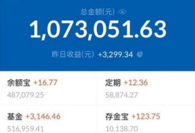 tp钱包一直确认中_tp钱包显示错误_tp钱包error