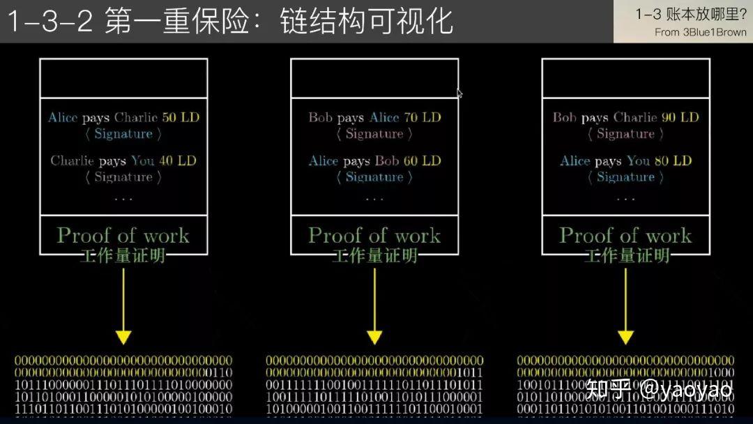 钱包比特币被盗是不是输入网站_钱包比特币钱包_imtoken比特币钱包