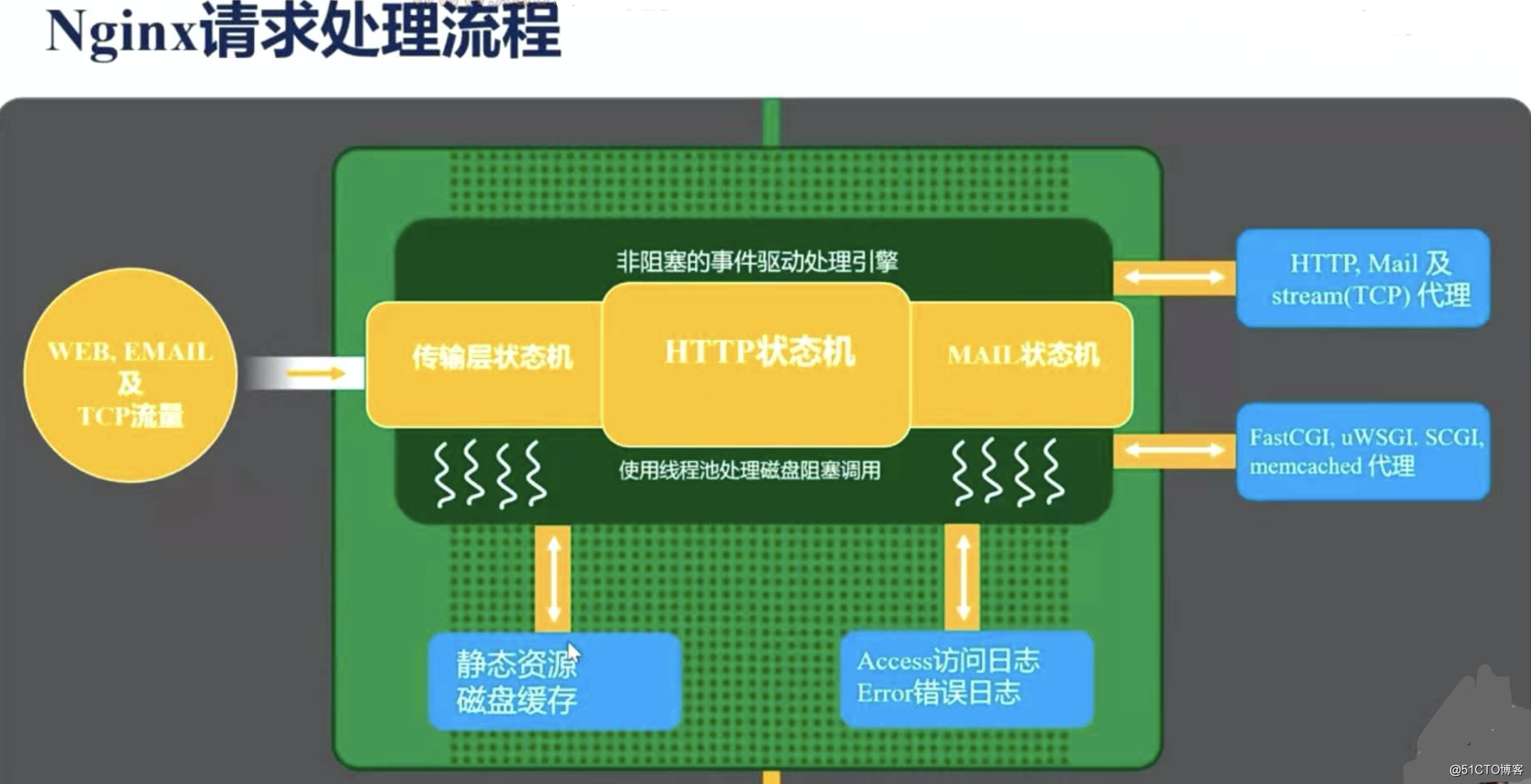 nvbackend.exe_nvbackend.exe_nvbackend.exe
