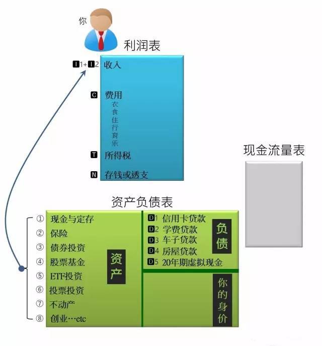 π创建钱包_im钱包如何创建usdt钱包_imtoken钱包创建教程