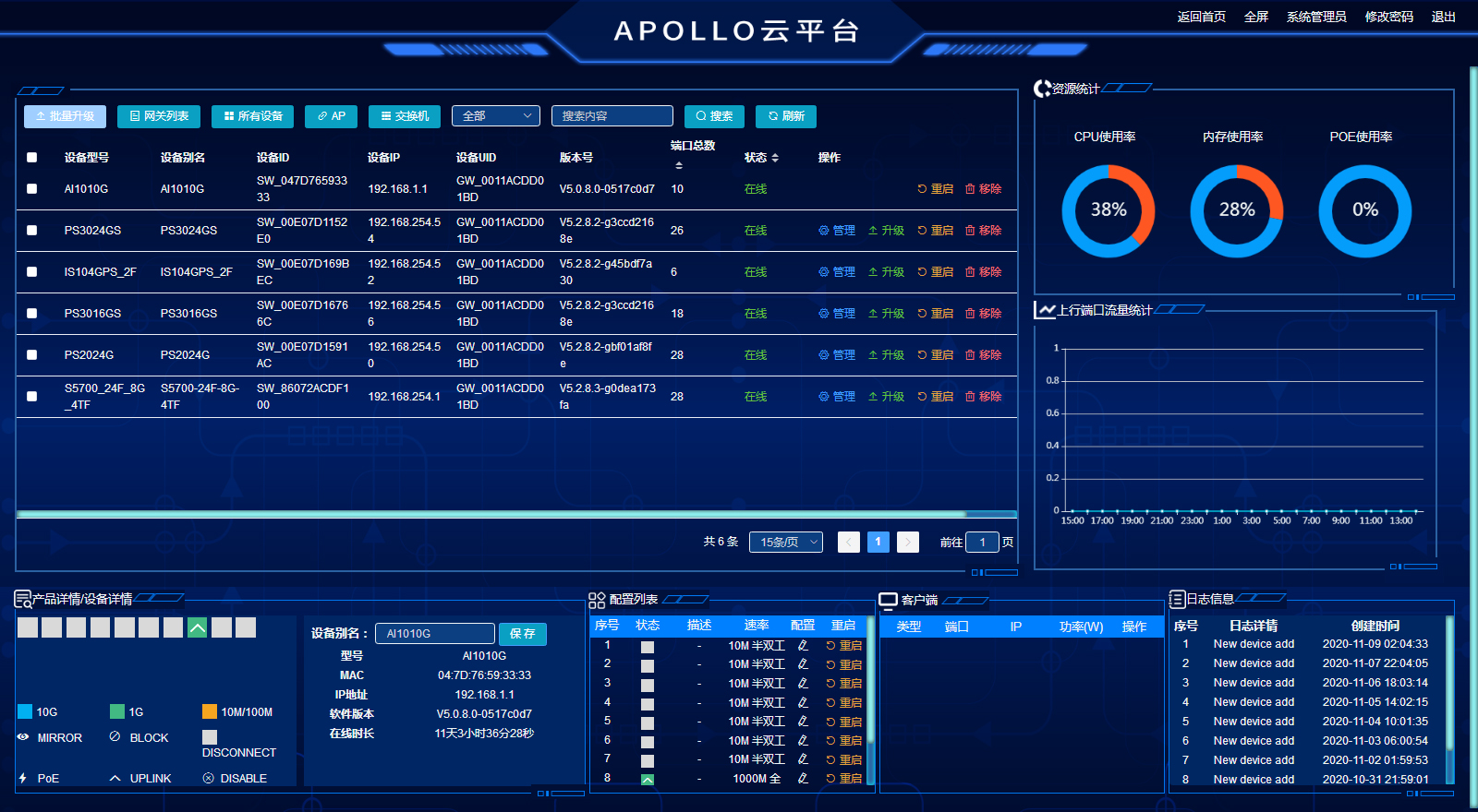 server 2024 r2版本_版本馆是什么意思_版本t0