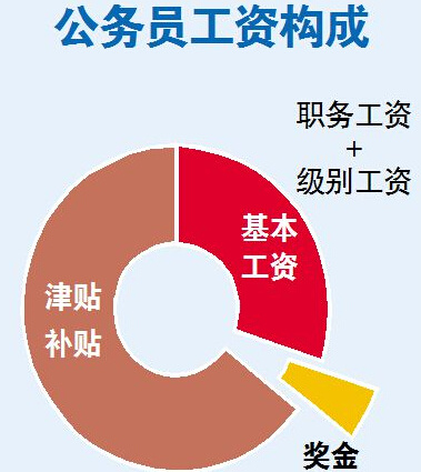 北京市监控员招聘_北京物业监控室招聘_监控部监控员招聘