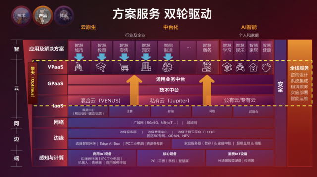 联想windows7专业版_联想电脑系统win7_联想win7操作系统