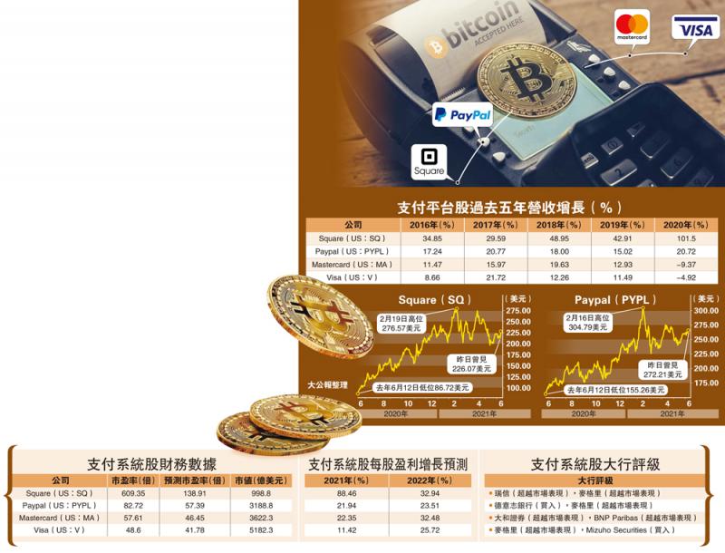 imtoken钱包怎么使用t_钱包使用时间_钱包使用什么颜色的好