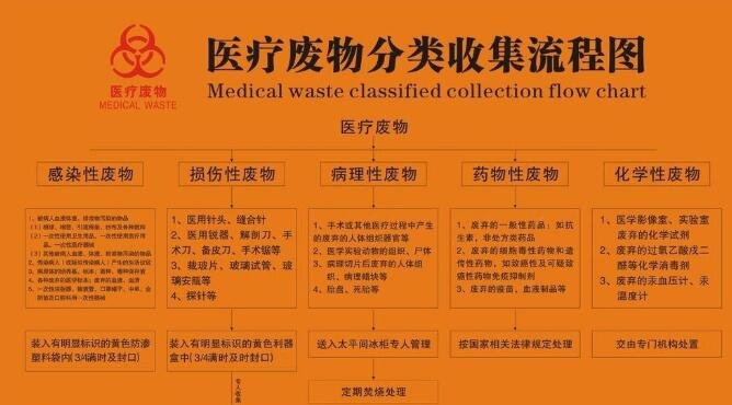 污染源 工作计划_污染源计划工作内容_污染源计划工作总结