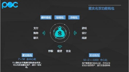 tp钱包显示0_钱包显示*****什么意思_钱包显示金额