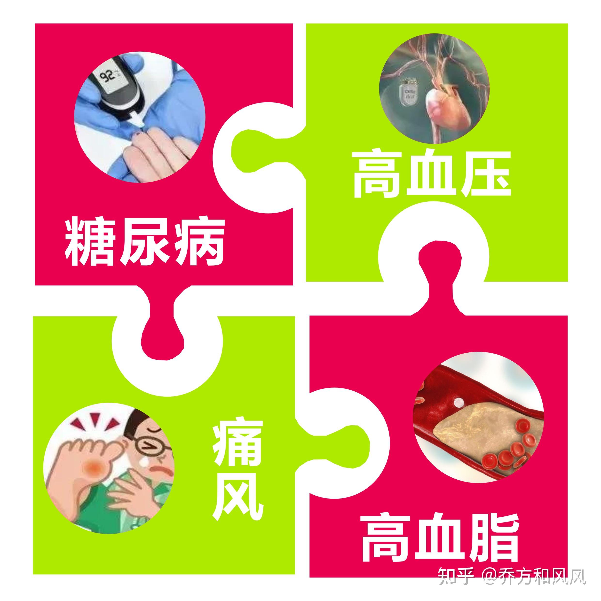 护理冠心病记录怎么写_护理冠心病记录模板_冠心病的护理记录
