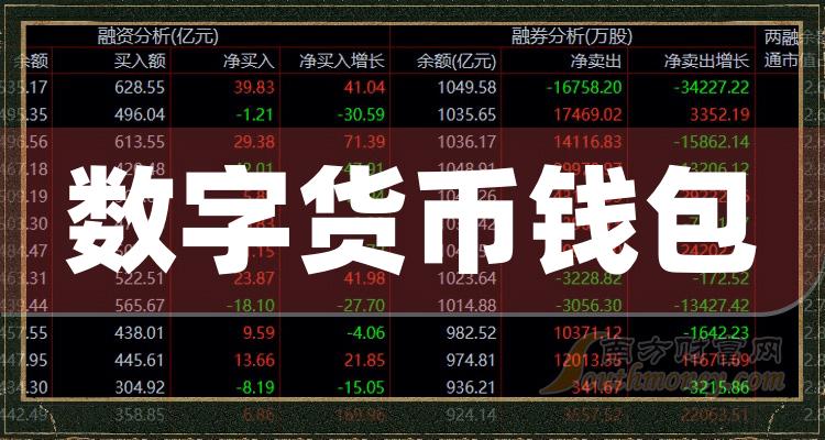 imtoken 百科_百科查询_百科全书的主要内容是什么