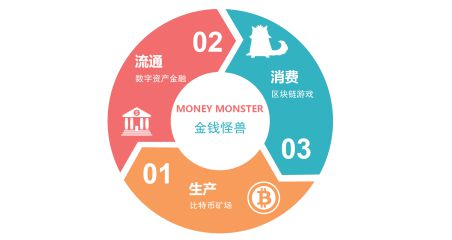 ⅴivo钱包是什意思_TP钱包是什么意思_钱包是什么