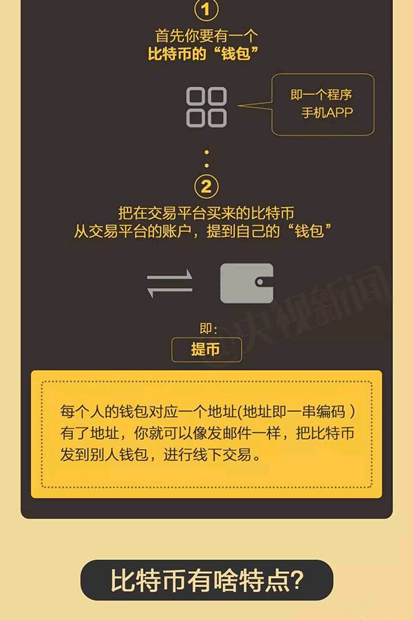 TP钱包交易密码_钱包密码提示语_tp钱包交易密码忘了