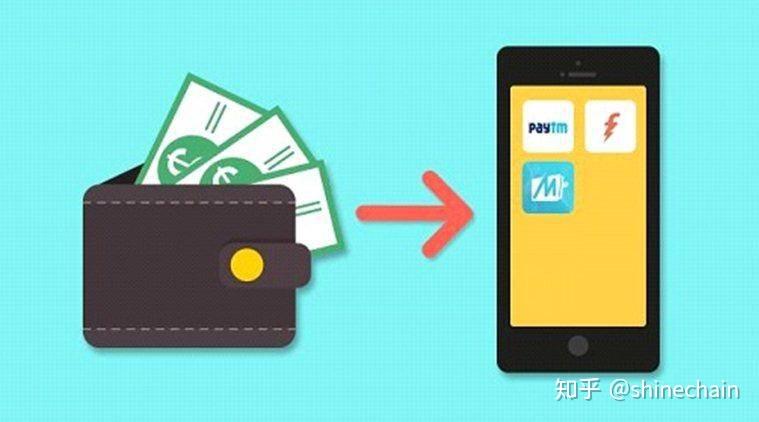 钱包下载官网_tp钱包下载_钱包下载官方最新版本安卓