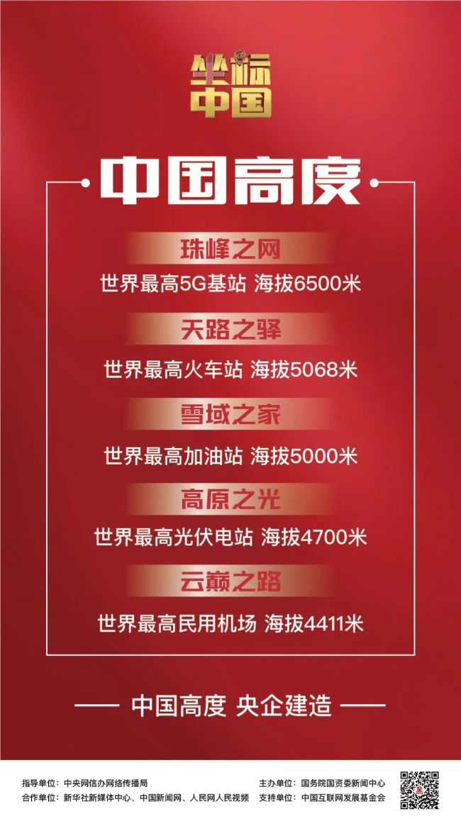 图片坐标查看器_坐标图怎么查_坐标查询工具