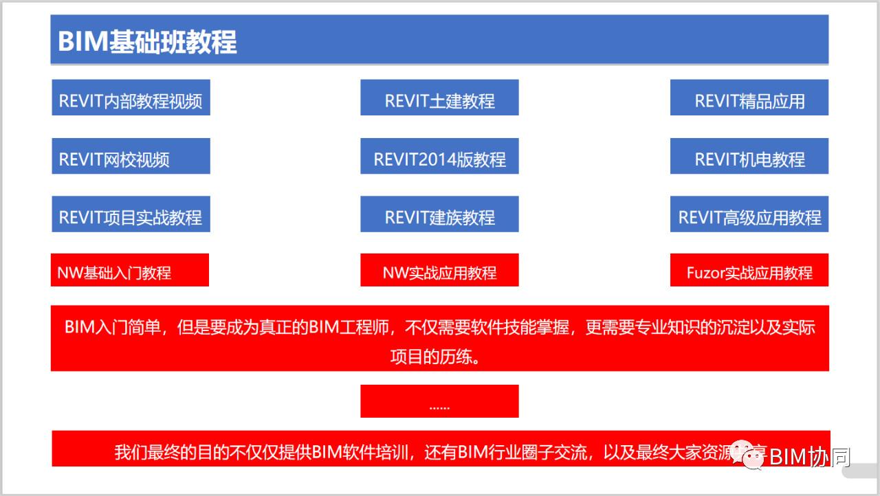 搭建oracle数据库_搭建oracle数据库方法_oracle rac搭建