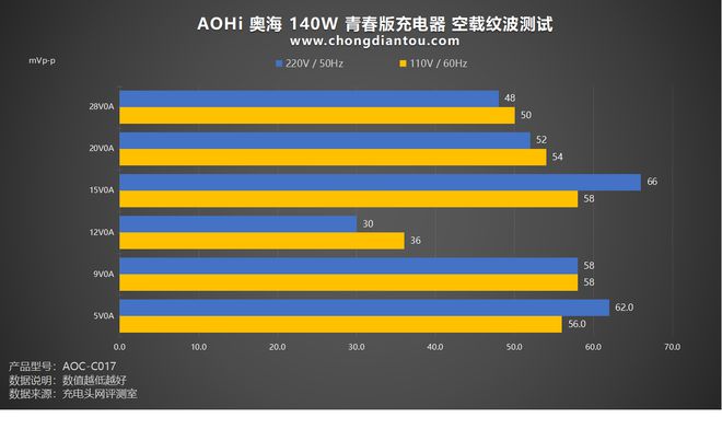 360省电王手机乐园_360省电王手机版最新_360省电王安卓版