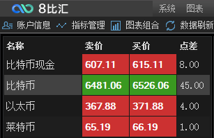 钱包地址余额查询_如何查询钱包地址余额_imtoken的钱包地址查余额