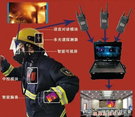 智能监控器怎样连接手机视频_华视智能监控手机连接_智能监控手机连接视频