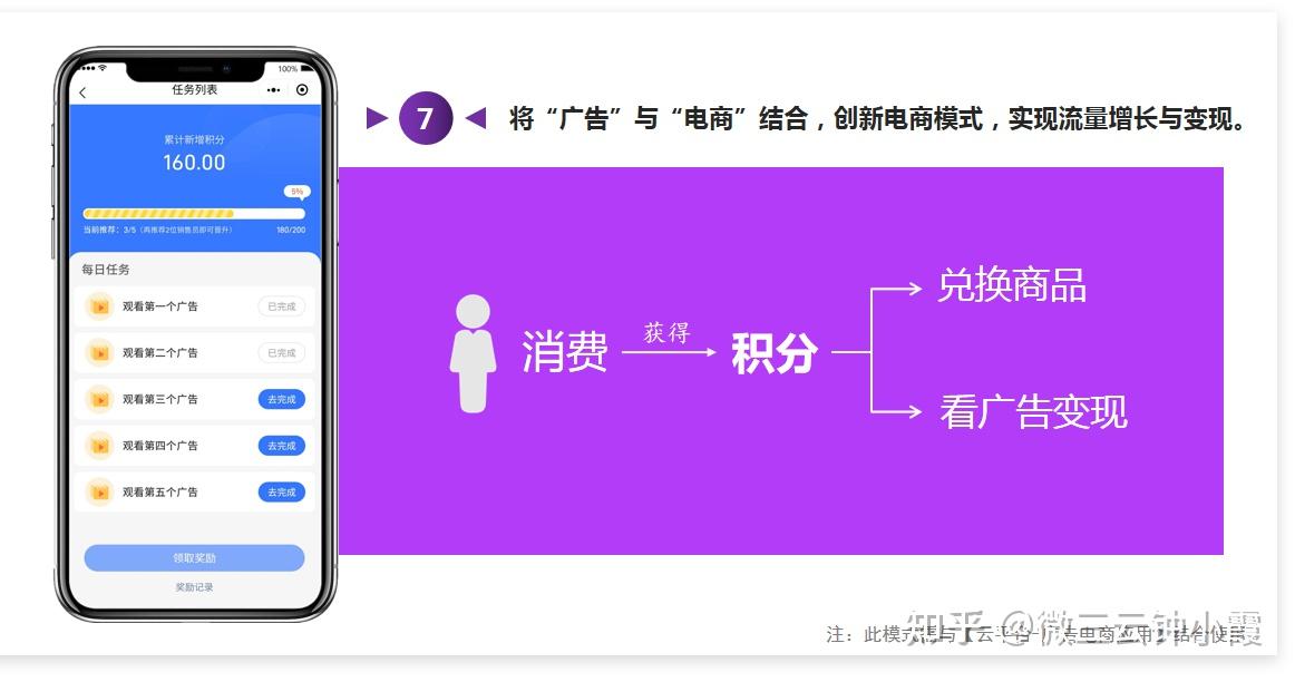 ecognition培训_ecognition 中国代理_代理中国移动大概需要多少钱
