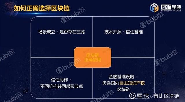 imtoken自定义节点_节点定义电路_节点定义