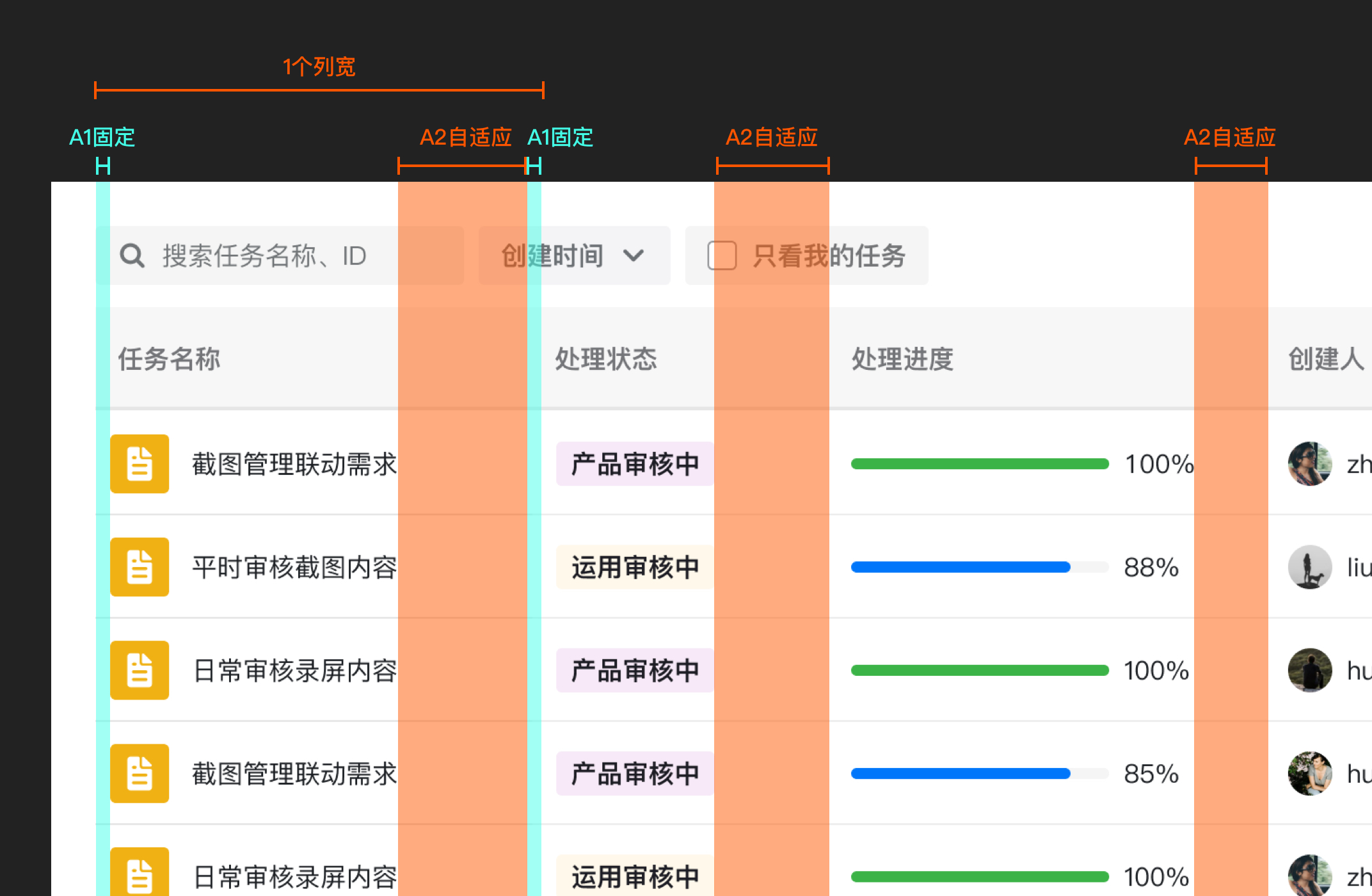 属性同好会_extjsitems属性_extjs tabpanel 属性