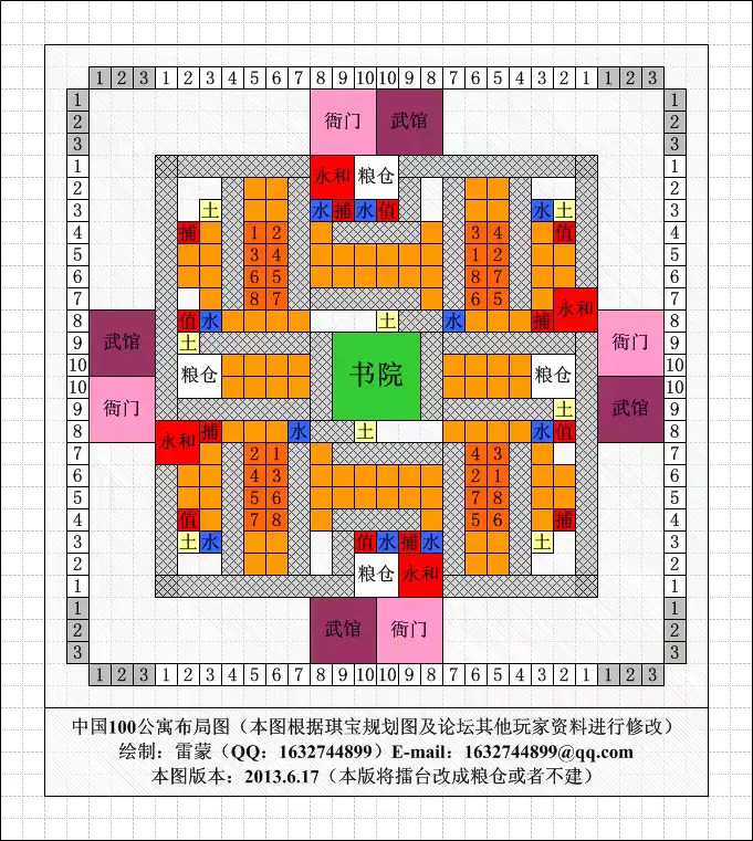 帝国模板网_帝国cms 模板选项 页面内容_帝国模板制作教程