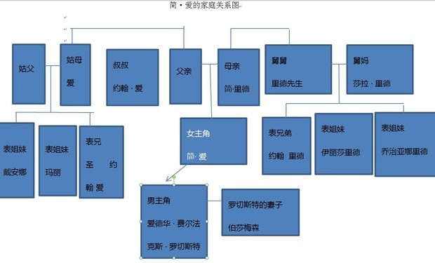 rall_rall是什么意思_rall音乐术语