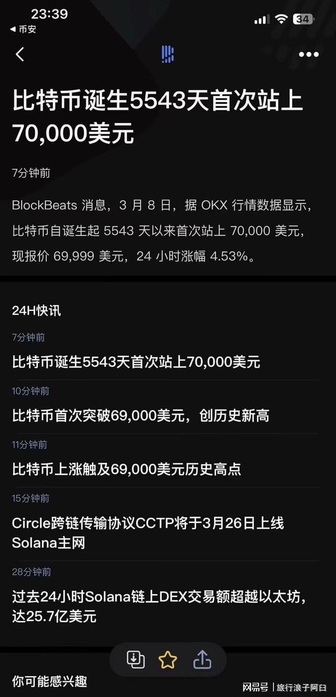 把币转到钱包_怎么把币转到tp钱包_钱包转币到交易所要多少费用