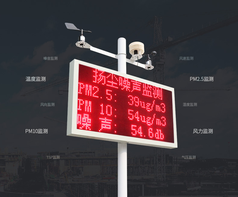 监控工作内容_监控内容工作原理_监控内容工作怎么写