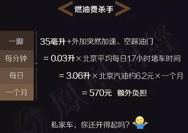 钱包转账手续费_tp钱包转钱包有手续费吗_钱包转出t+1