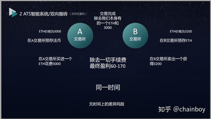 tp钱包身份钱包_tp钱包的身份钱包和单网络钱包_tp钱包身份钱包和单网络钱包