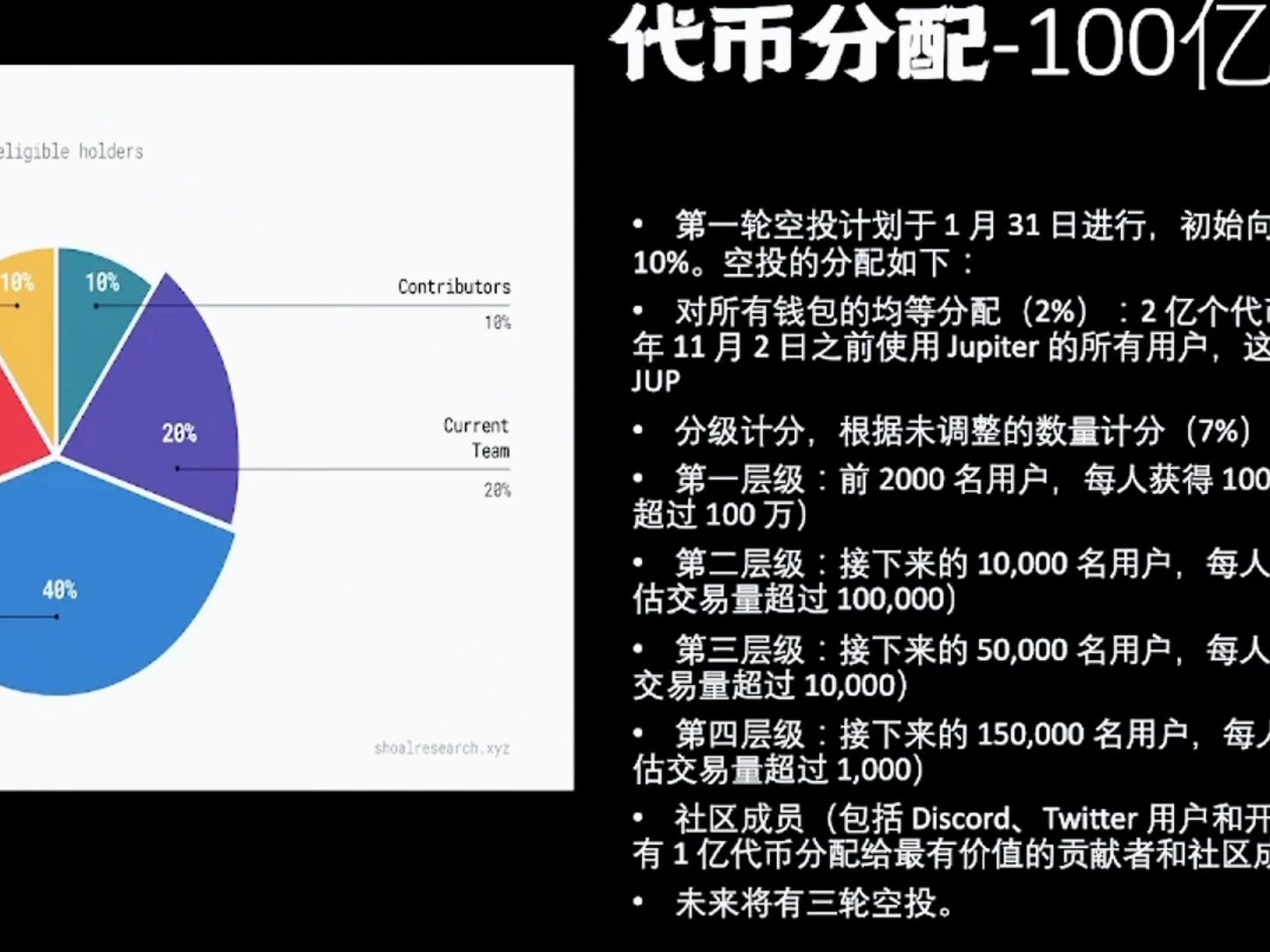 imtoken风险代币空投_im钱包提示风险代币_代币空投