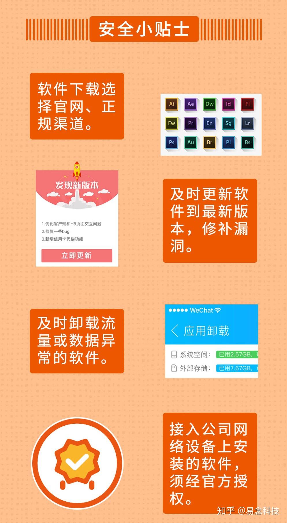 密钥激活码_win10 10074激活密钥_密钥激活office